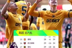 1xbet体育官网登录网址-南安普顿客场不敌,降级压力加大