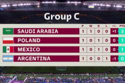 1xbet体育入口-波兰客场告捷，小组出线形势乐观的简单介绍