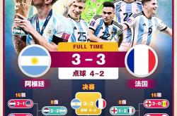 1xbet体育网页版-关于比拼实力不分胜负，赛事成最佳选择的信息