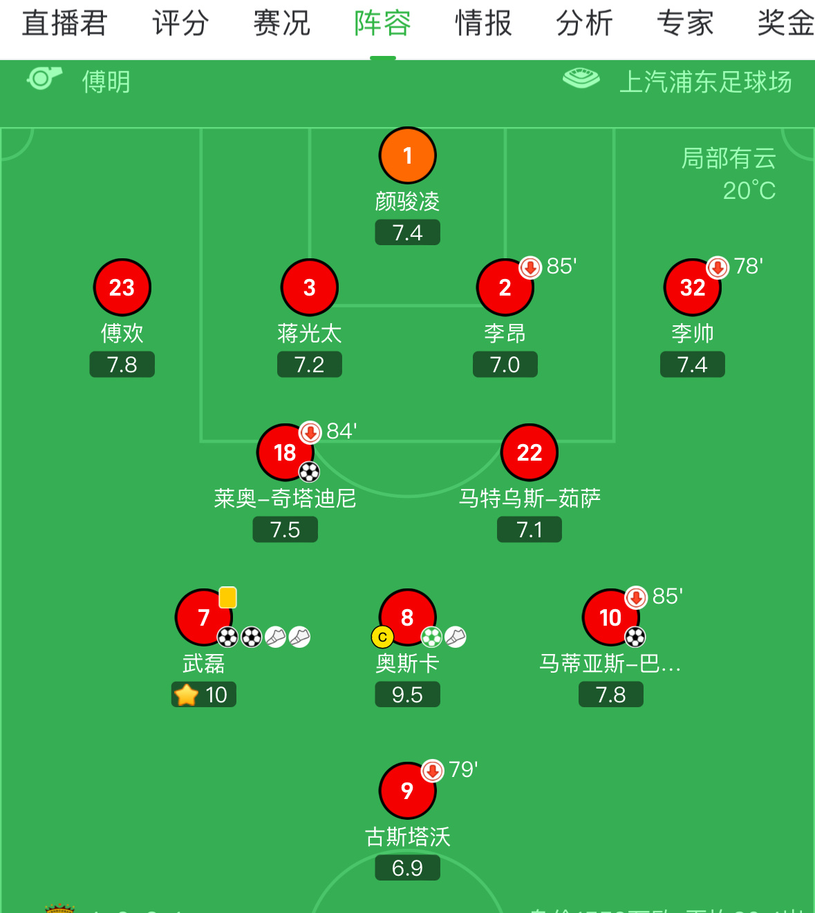 关于上海海港战胜广州恒大,稳占榜首位置的信息 关于上海海港战胜广州恒大,稳占榜首位置的信息