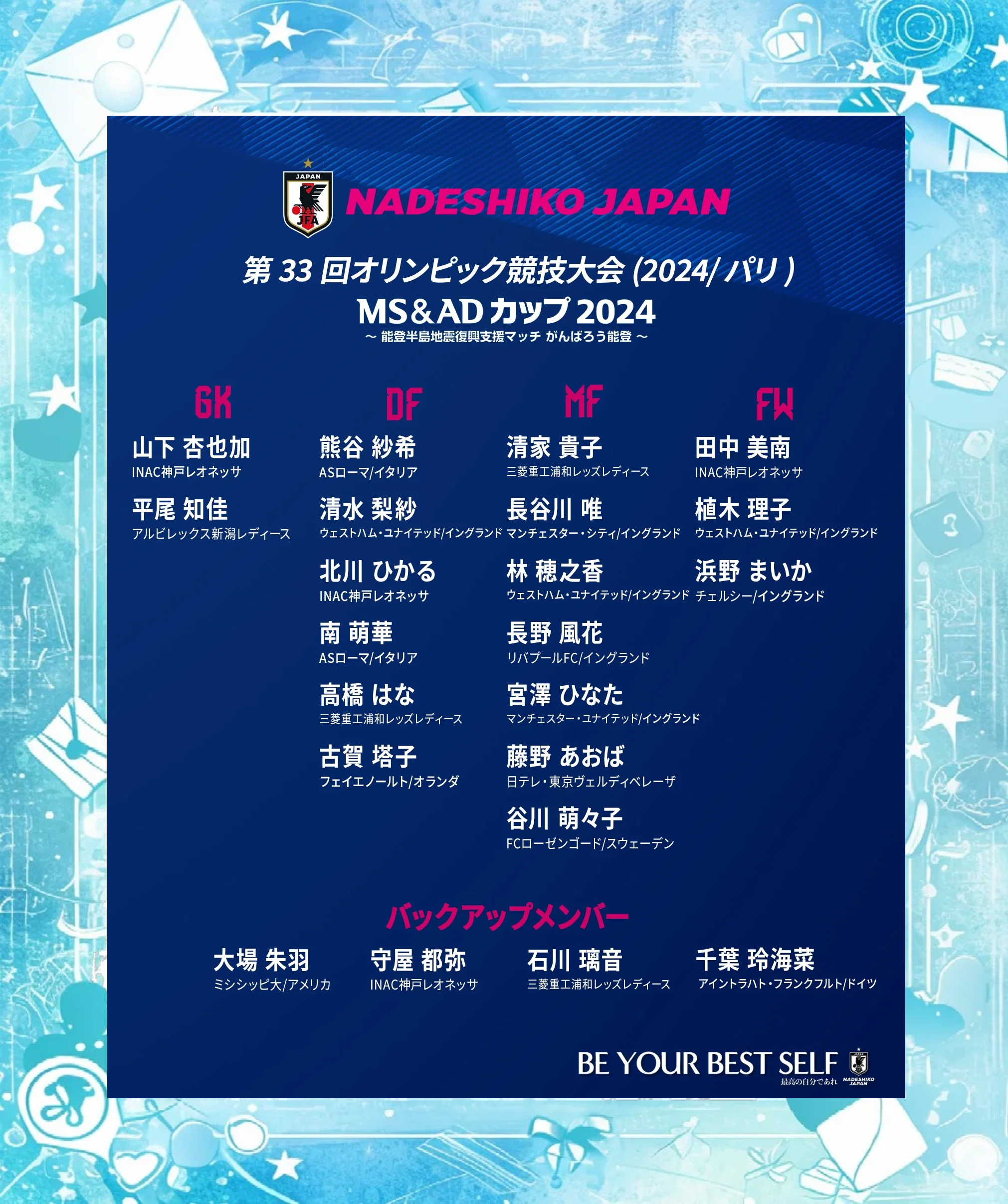 关于日本女足在比赛中发挥失常，遭淘汰的信息