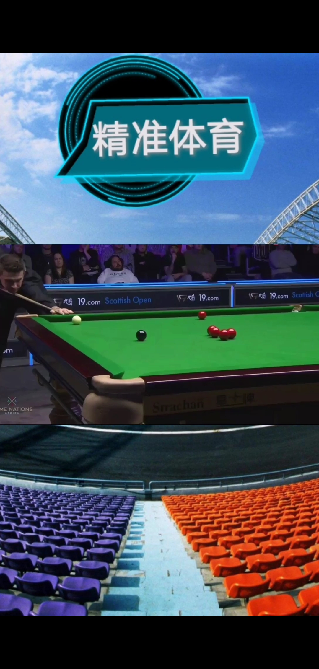 苏格兰顶级联赛冠军加冕，欧锦赛预选赛领跑的简单介绍